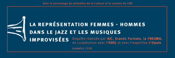 La représentation Femmes / Hommes dans le jazz et les musiques improvisées